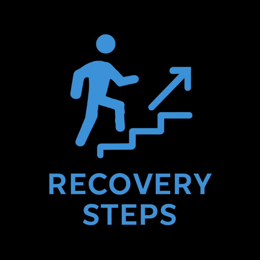 Icon representing Game Sikkim Recovery Steps.